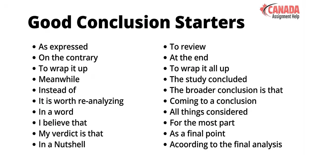 Good Conclusion Starters